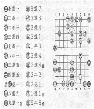 cómo anotar jugadas de ajedrez chino
