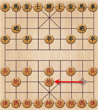 Fundamentos de las aperturas en ajedrez chino
